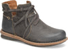 Dark-Grey-Concrete